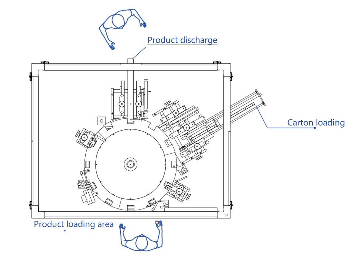 Vertical Tuck-in Cartoner