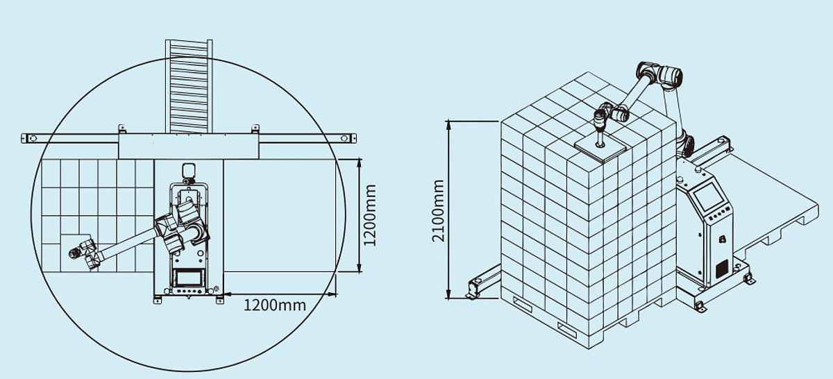 Palletizing Robot 210
