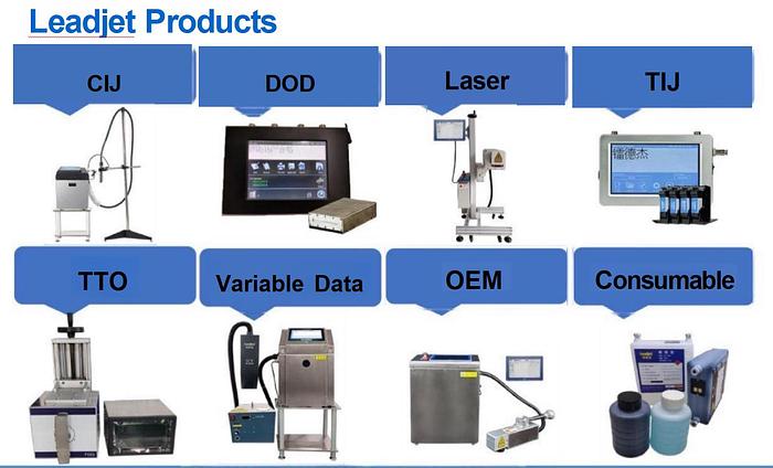 S6610 Continuous Inkjet Printer