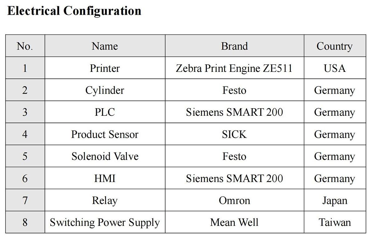 Swing-Arm Print-and-Apply Labeling Machine