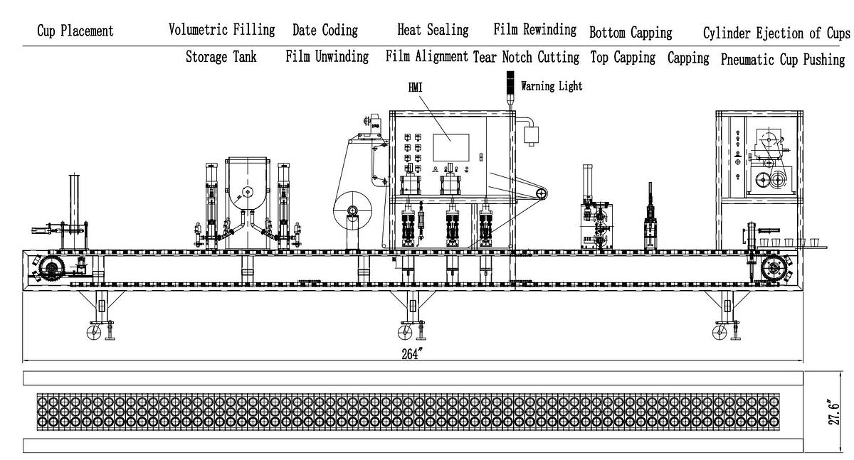Sauce Cup Filling and Sealing Machine