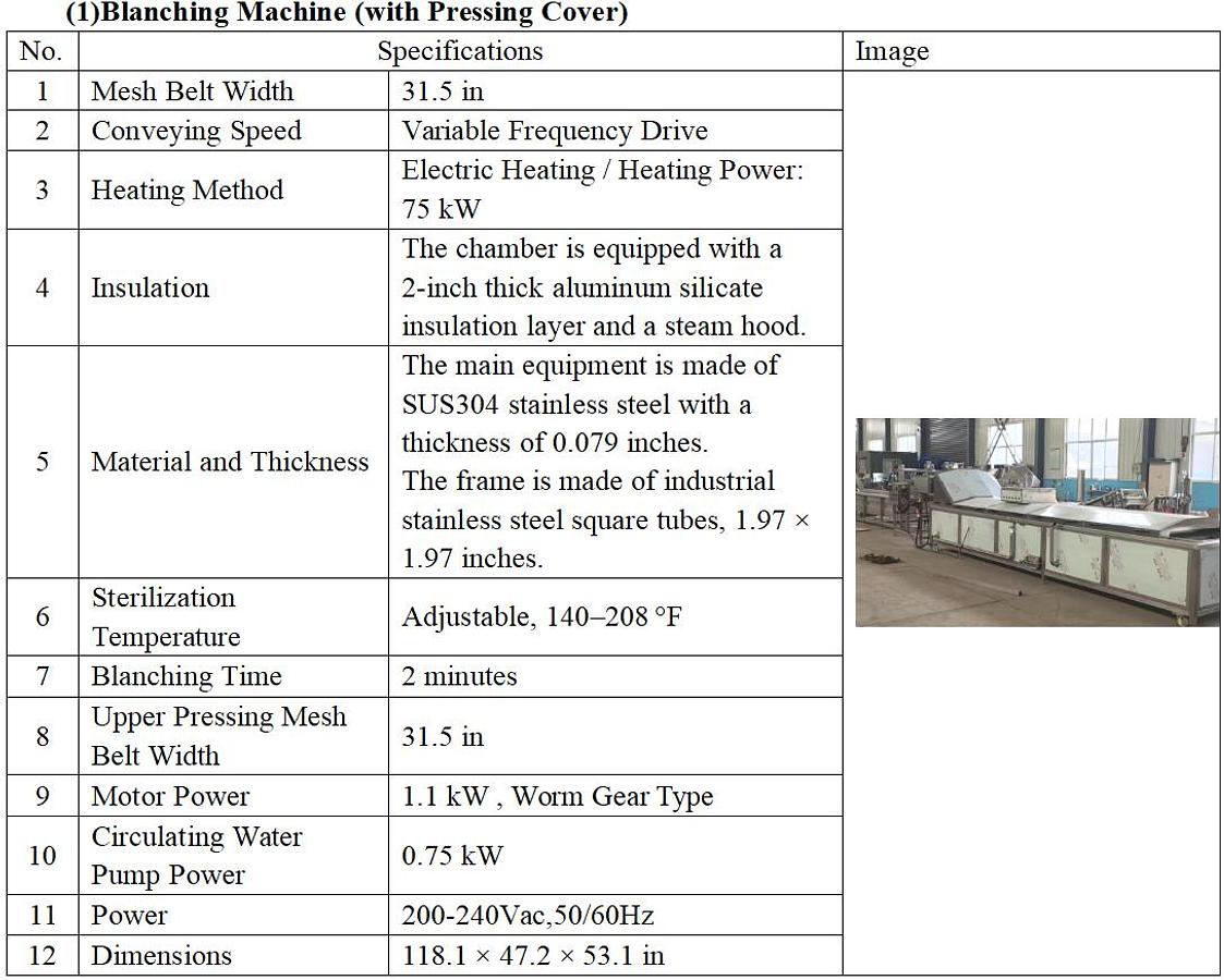 Continuous Water Blancher Line