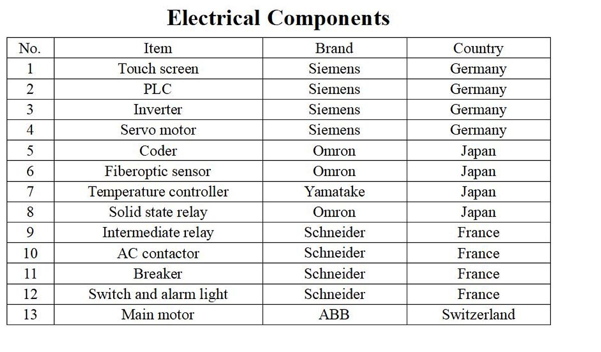 2-lane Form-Fill-Seal Machine for Shaped Bags 180D