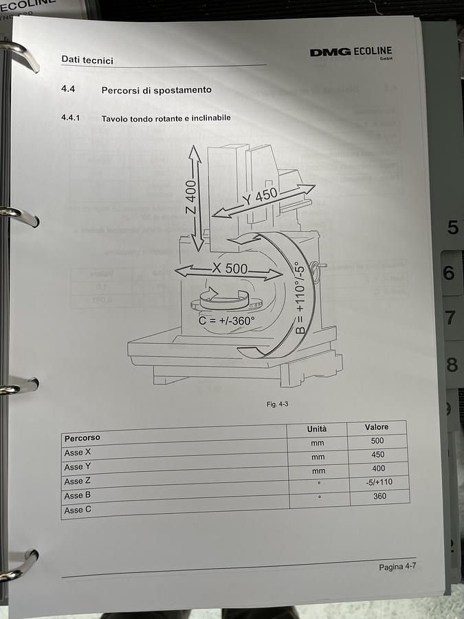 Usato 2014 DMG MORI DMU 50 eVolution