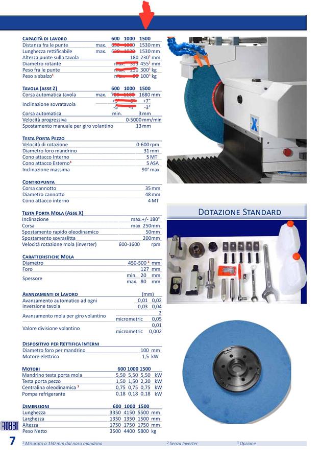 Usato RETTIFICA INTERNI / ESTERNI ROBBI OMICRON 1500 E