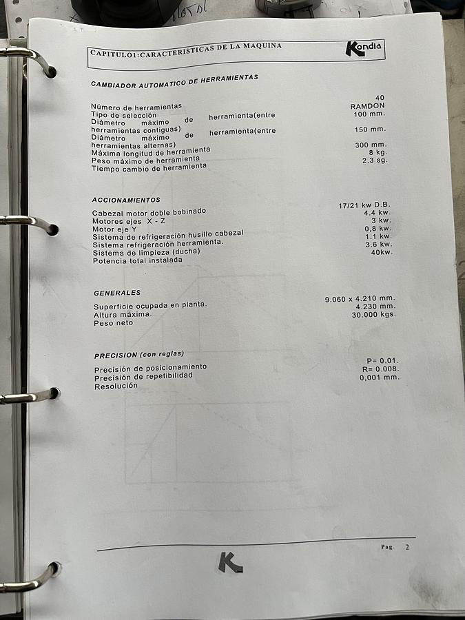 Usato FRESATRICE A PORTALE  KONDIA HM315