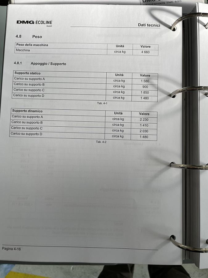 Usato 2014 DMG MORI DMU 50 eVolution