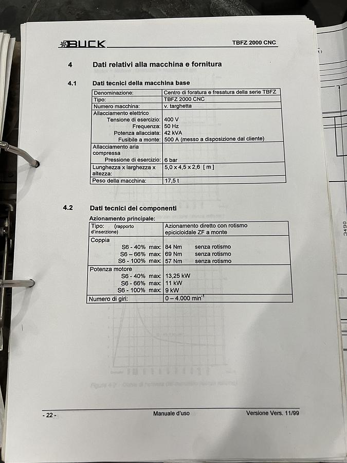 Usato FORATRICE PROFONDA BUCK TBFZ 2000 CNC