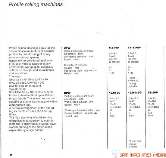 Used WMW UPW 25 Thread Rolling
