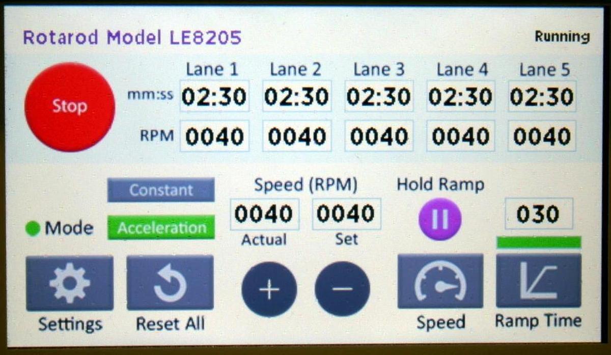 HARVARD APPARATUS PANLAB TOUCHSCREEN ROTAROD, MODEL LE8205, 5 LANES