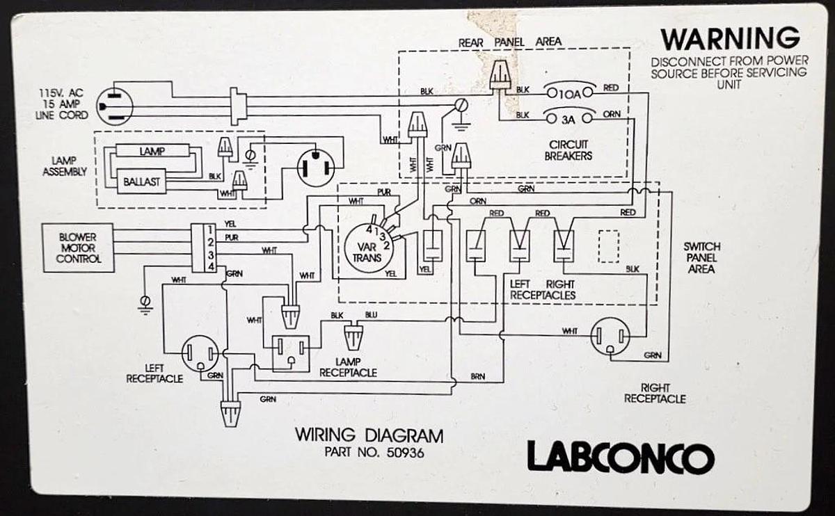Used LABCONCO MULTI-HAZARD PROTECTOR GLOVE BOX, MODEL 50655-00