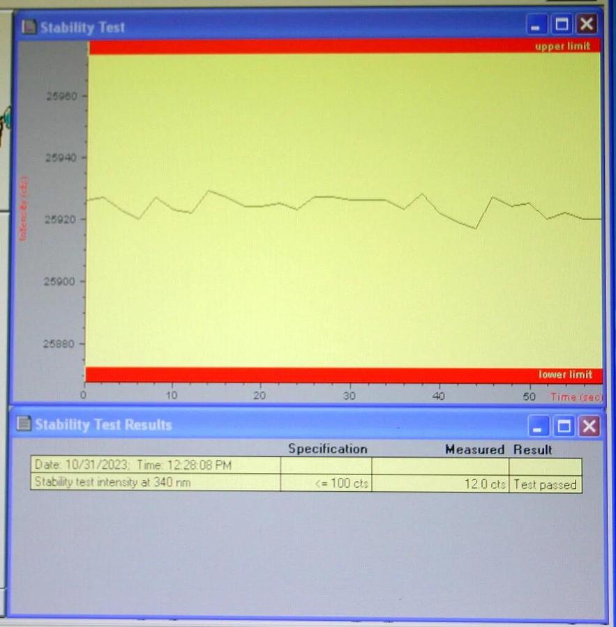 AGILENT / HP 8453 UV-VIS SPECTROPHOTOMETER G1103A WITH SINGLE CELL HOLDER