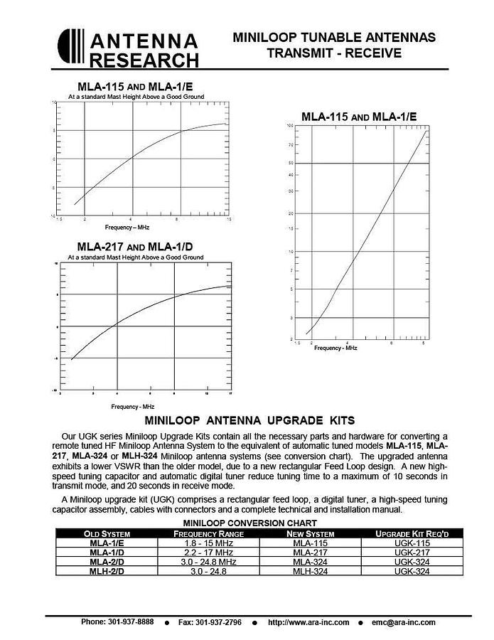 Used ANTENNA RESEARCH MINILOOP TUNABLE ANTENNA TRANSMIT - RECEIVE, MODEL MLA-2/D