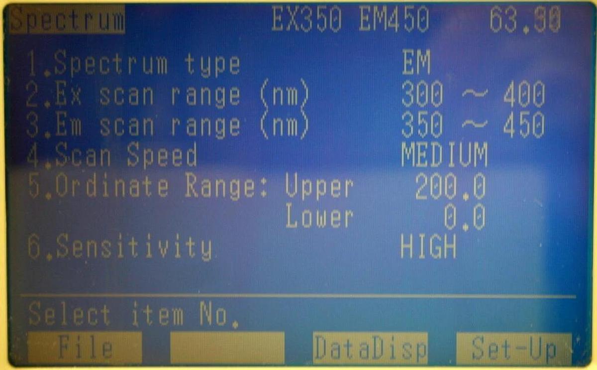 Used SHIMADZU FLUORESCENCE HPLC MONITOR, MODEL RF-551