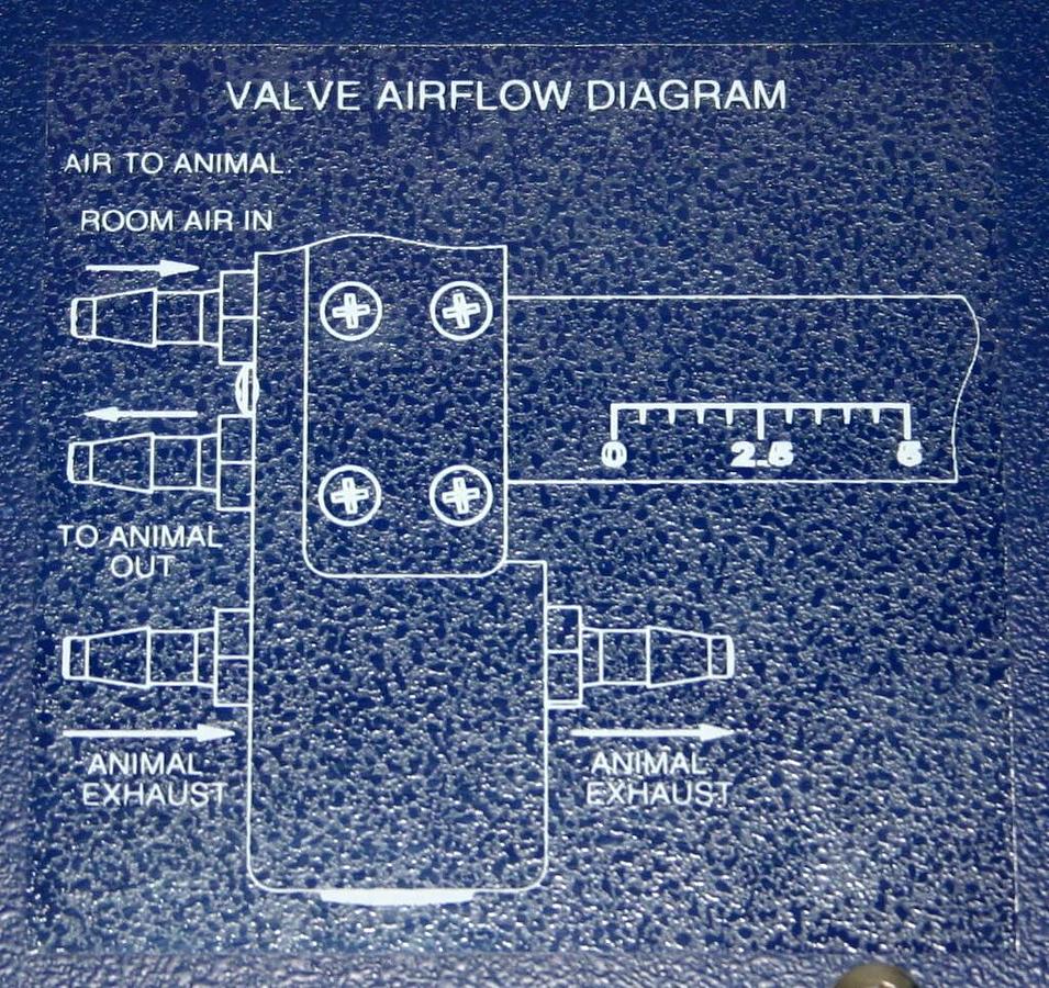 Used HARVARD APPARATUS SMALL ANIMAL RODENT VENTILATOR, MODEL 683, CATALOG# 550000