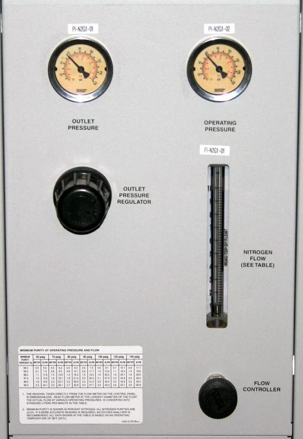Used PARKER BALSTON HANNIFIN NITROGEN GENERATOR SYSTEM FOR LC-MS, MODEL N2-14