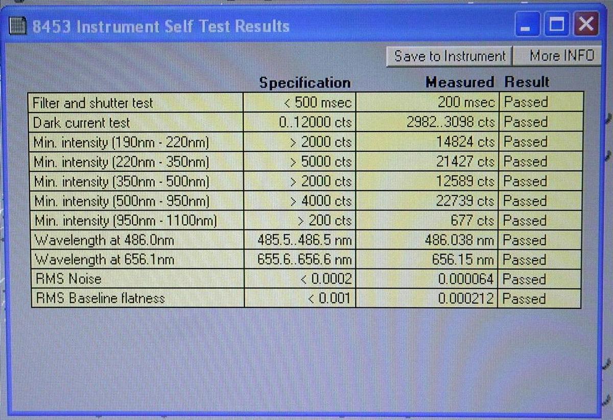 AGILENT / HP 8453 UV-VIS SPECTROPHOTOMETER G1103A WITH SINGLE CELL HOLDER
