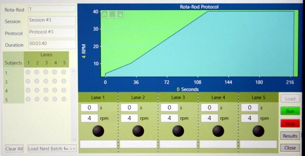 Used MED ASSOCIATES 5 LANE MOUSE TREADMILL, ROTA-ROD, ROTAROD, ROTOROD MODEL ENV-574M