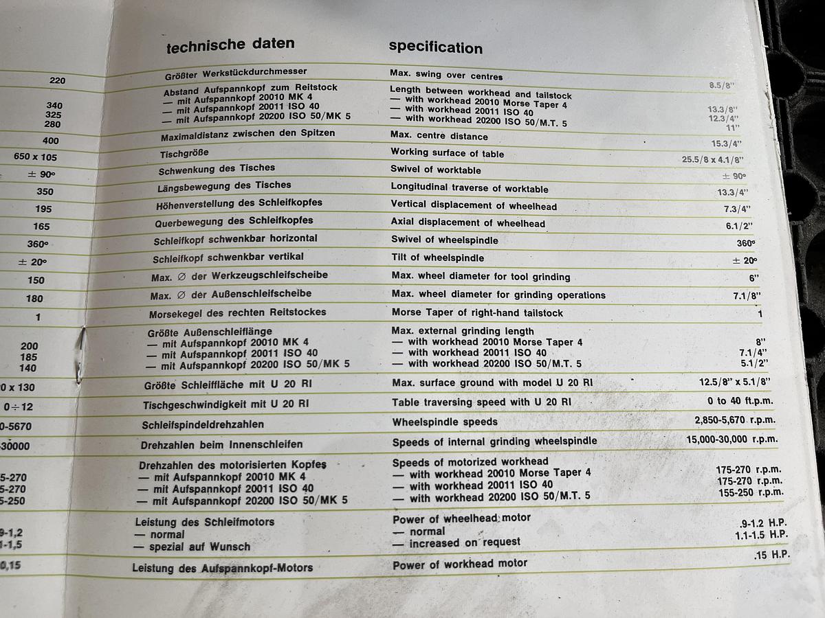 Used LA PRORA BETA U 20 R