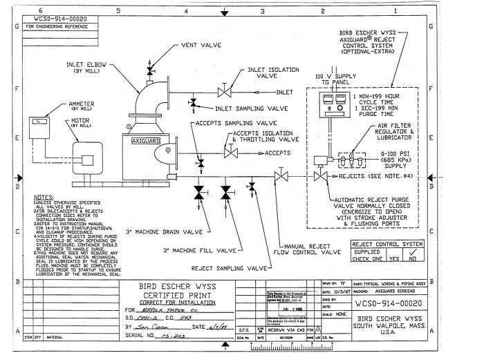 Used Bird Escher Wyss AXIGUARD 3 Pressure Screen, Axiguard 3, Two Foil Rotor, 0.078" Holes #26389