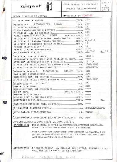 Usato GIGANT 250 ton