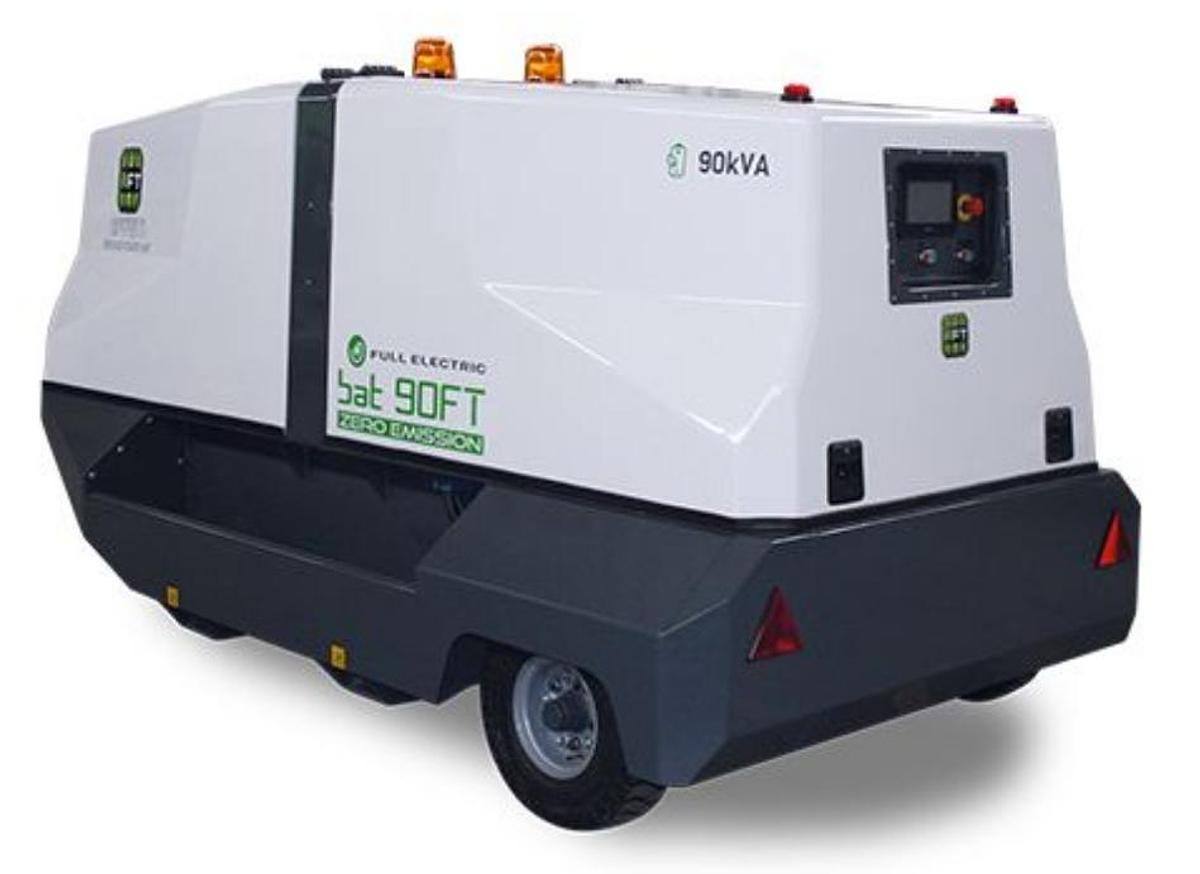 2026 Effetti eGPU Full Electric BATTERY powered ELECTRIC GPU Modello Bat FT-400Hz