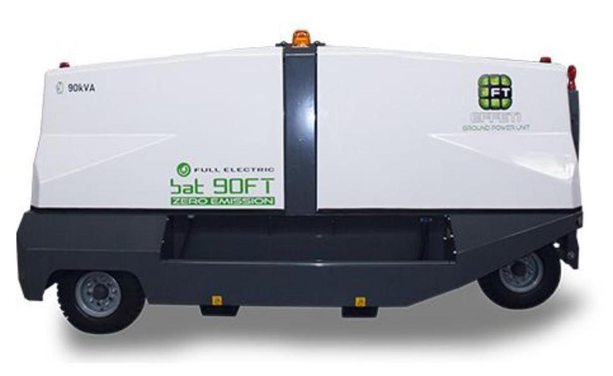 2026 Effetti eGPU Full Electric BATTERY powered ELECTRIC GPU Modello Bat FT-400Hz