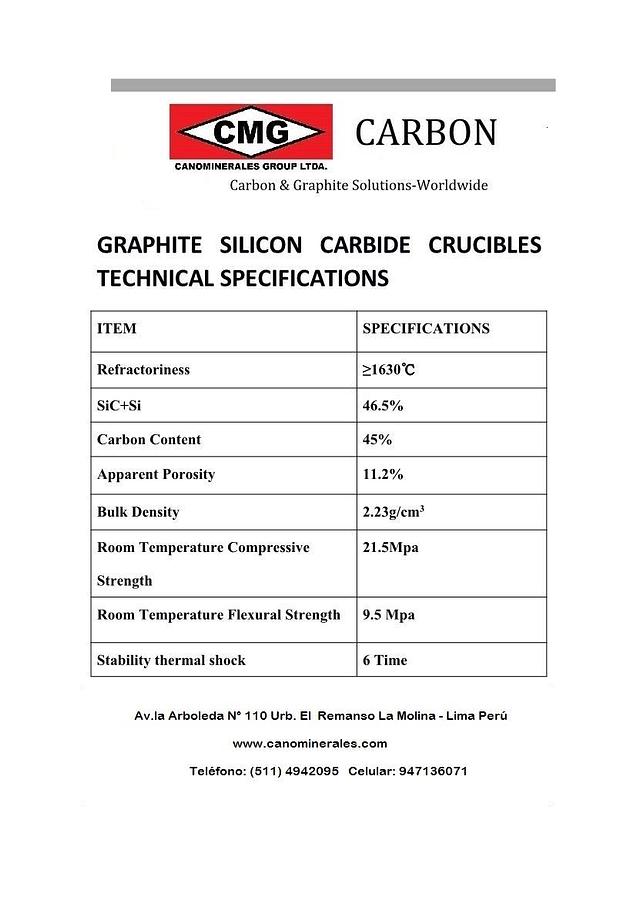 Crisoles Cilíndricos para Hornos de Inducción 