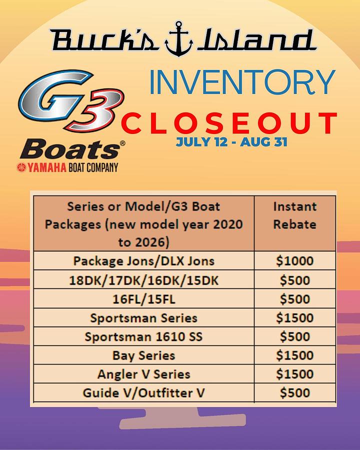 2026 G3 Boats 17CC