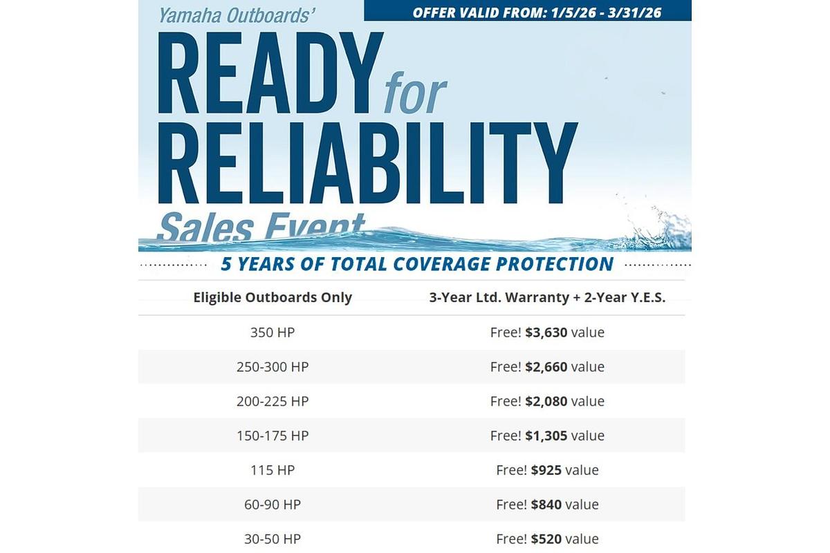 2025 Bass Cat Cougar FTD SP