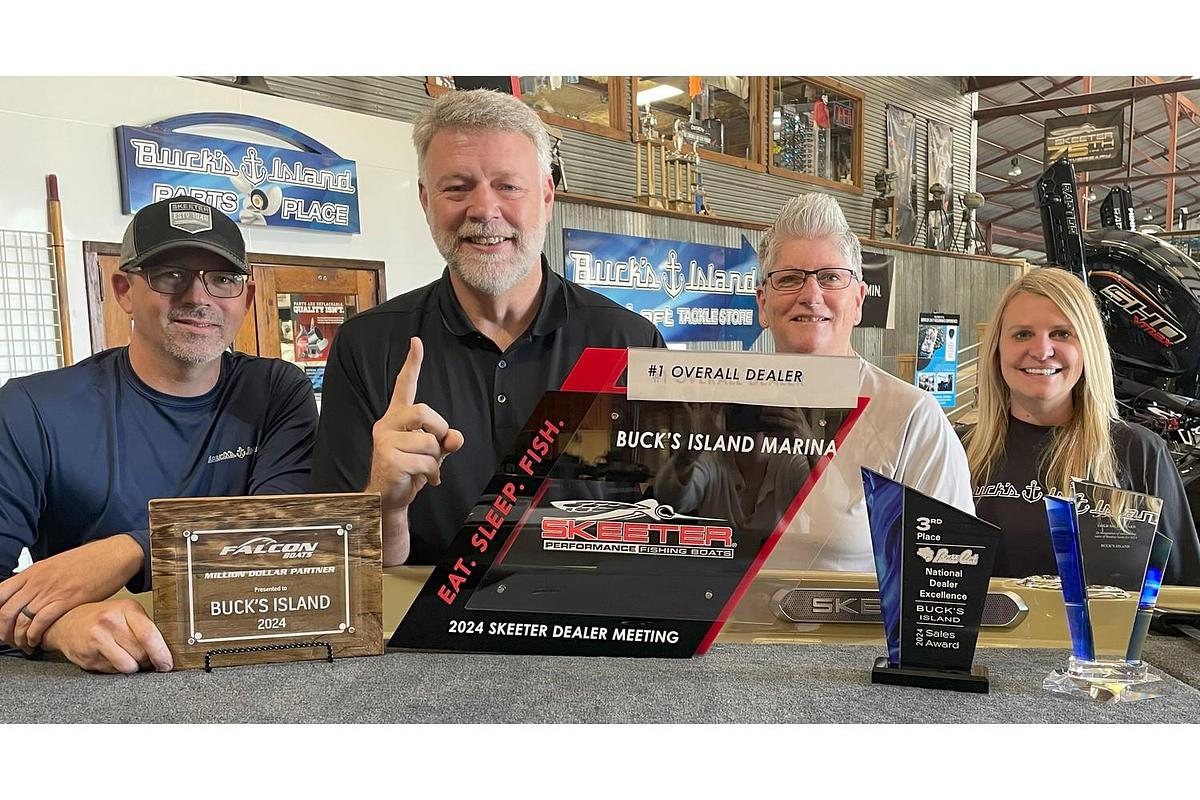 Used 2021 Skeeter ZXR20