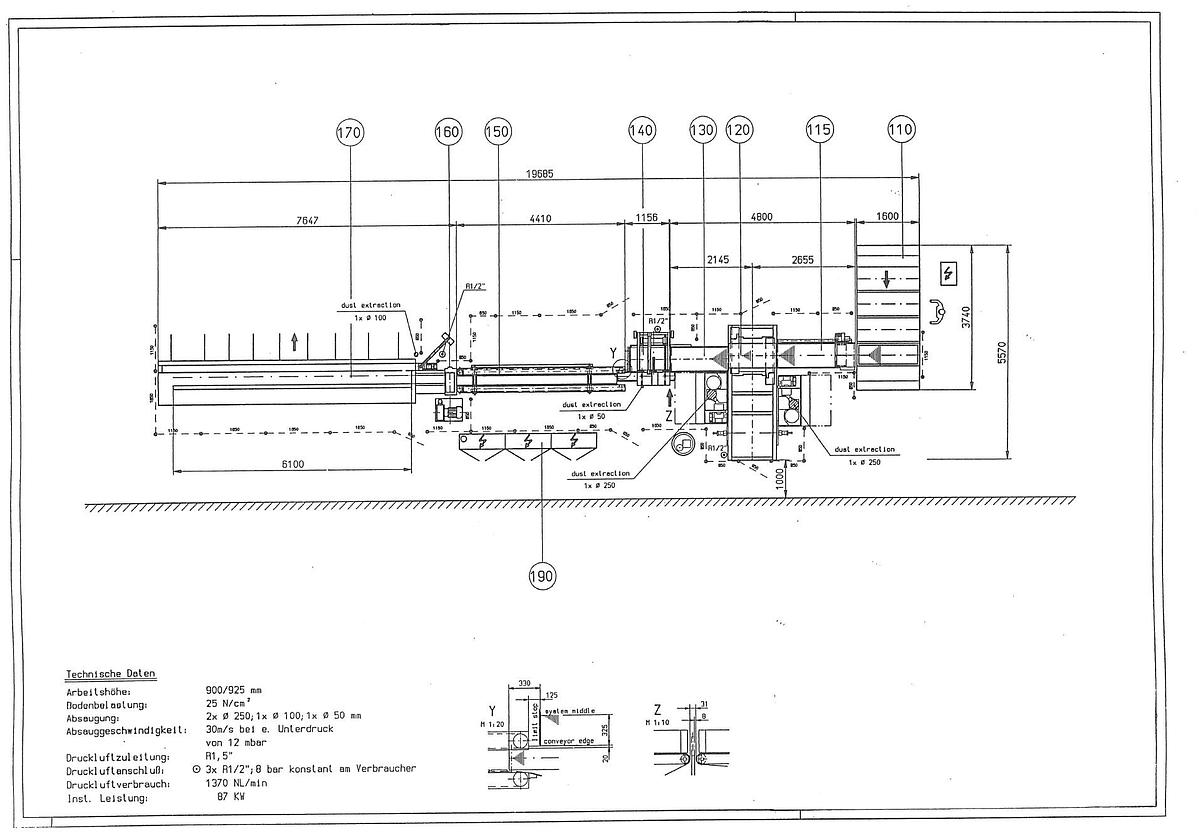 Gebruikt GRECON Combipact 4