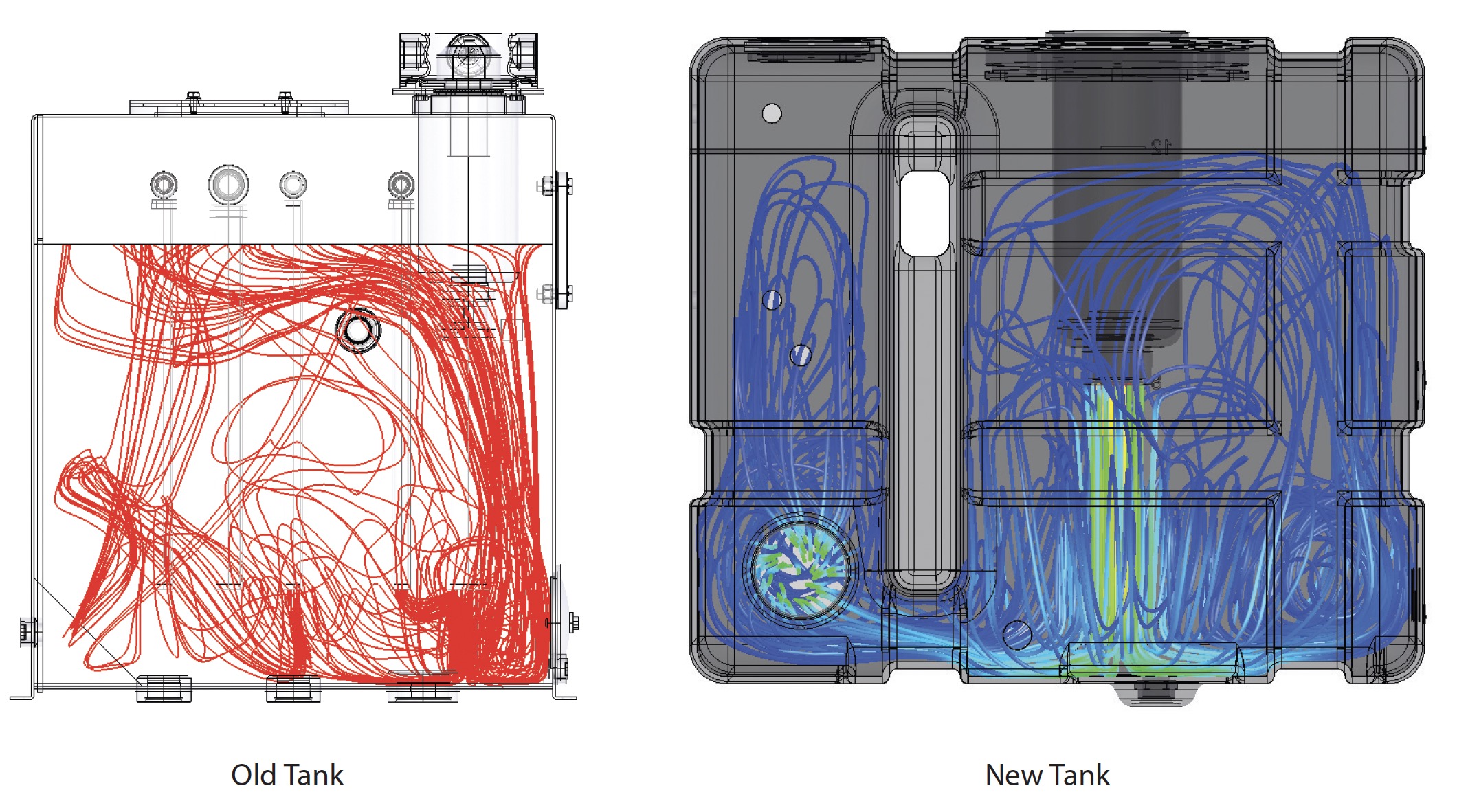 Hydrauliktank