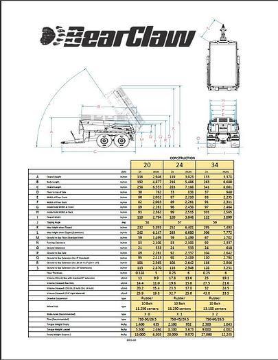 2023 Bearclaw 20T Construction trailer