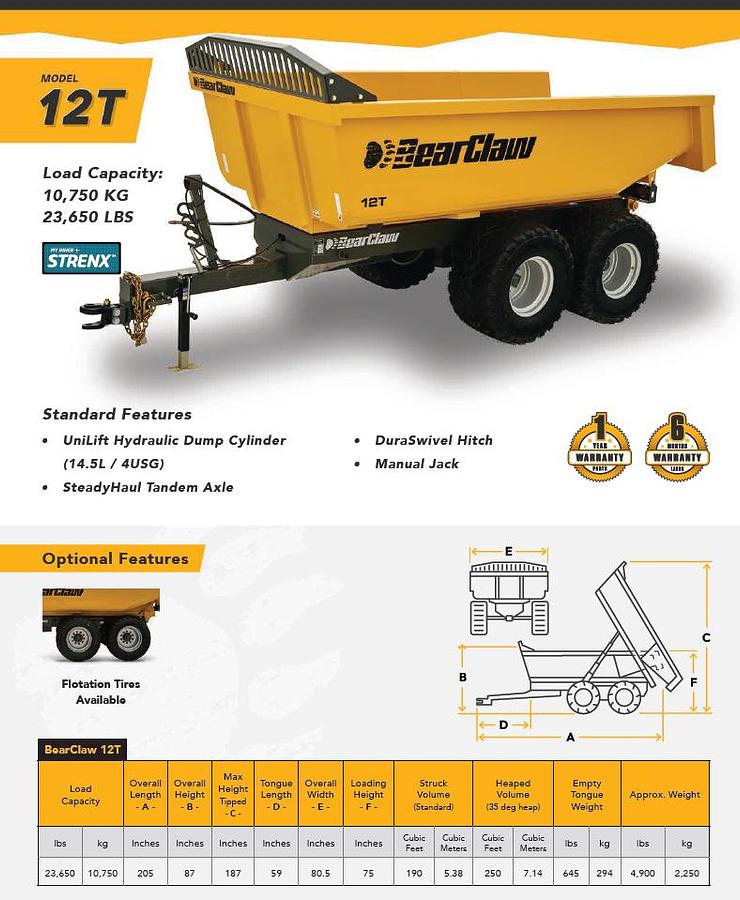 2026 BearClaw 12T Construction Trailer