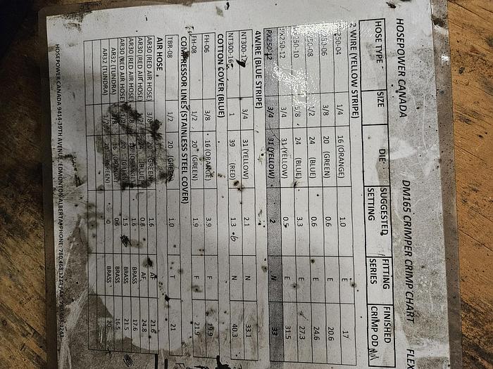 Used Powerscreen M95