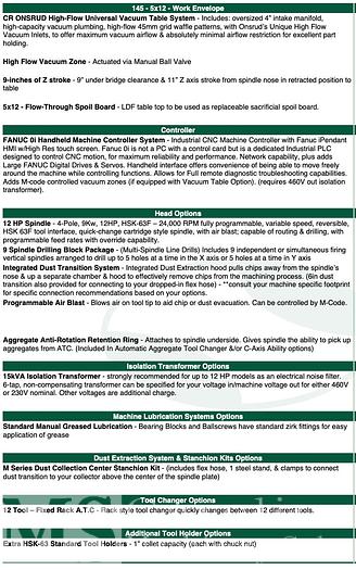 Used 2018 CR Onsrud Model 145M12D CNC Router