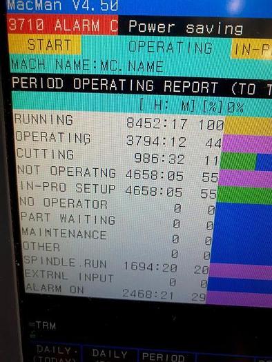 Used 2003 OKUMA MA60HB