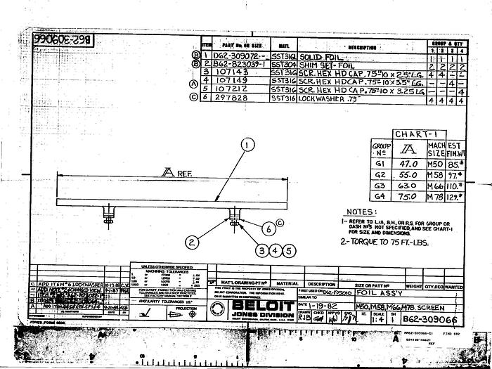 Used BLACK CLAWSON 12PSPH #21602