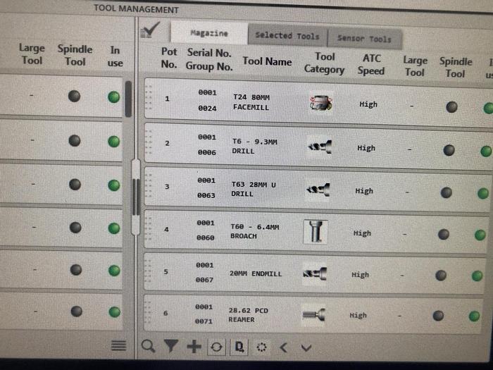 Used 2017 DMG Mori NHX 4000 Horizontal Machining Center