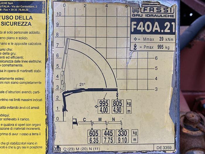 Usato 2005 IVECO EUROCARGO 80 18