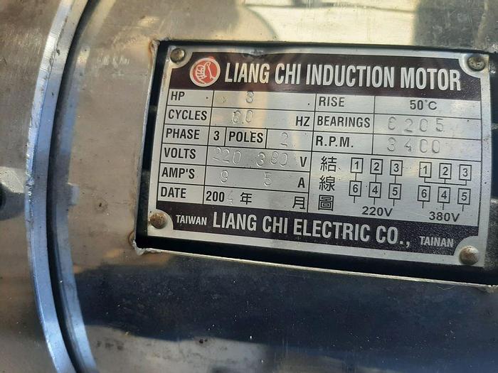 Used Mill, Hammer, Grinder, S/st, 10.25" Dia, 3 HP #S743813