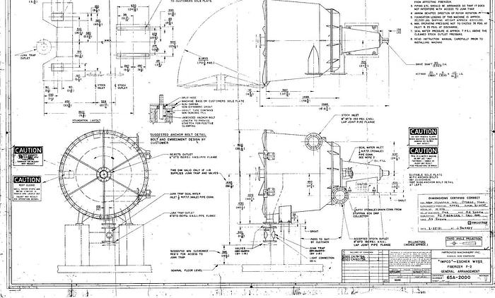 Used Escher Wyss F2 Fiberizer with 6mm Holes #4546