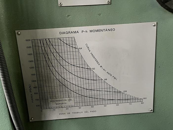 Buone Pressa Meccanica a Collo di Cigno DELTECO PE 160 M
