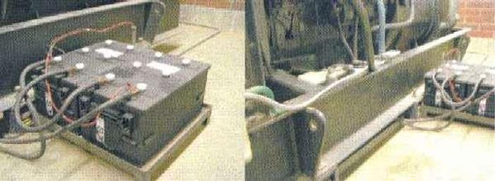 Used Synchronous AC Generator