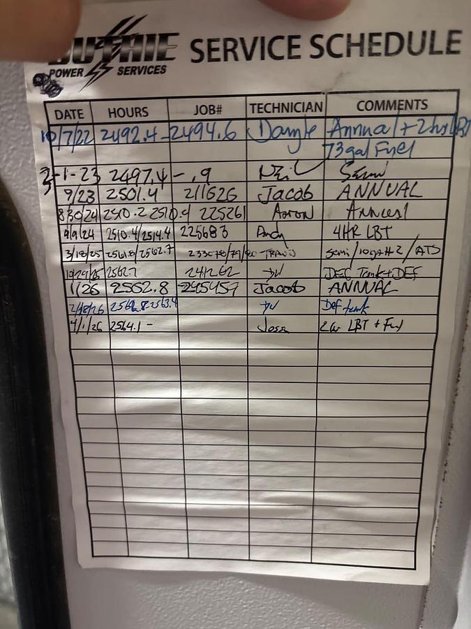 Used Doosan G70 56kW Prime Rental Grade Towable Diesel Generator Tier 4 Final