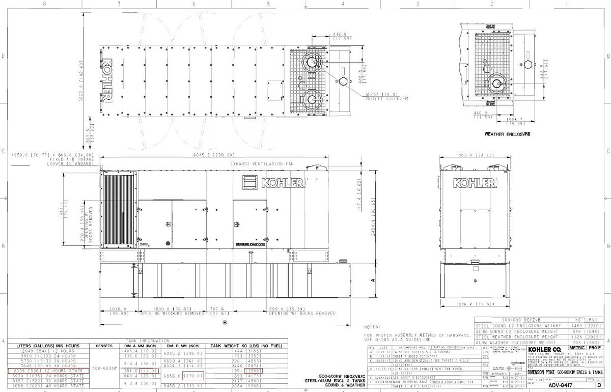 Used 2018 Kohler 600kW Tier 2 Diesel Generator Set
