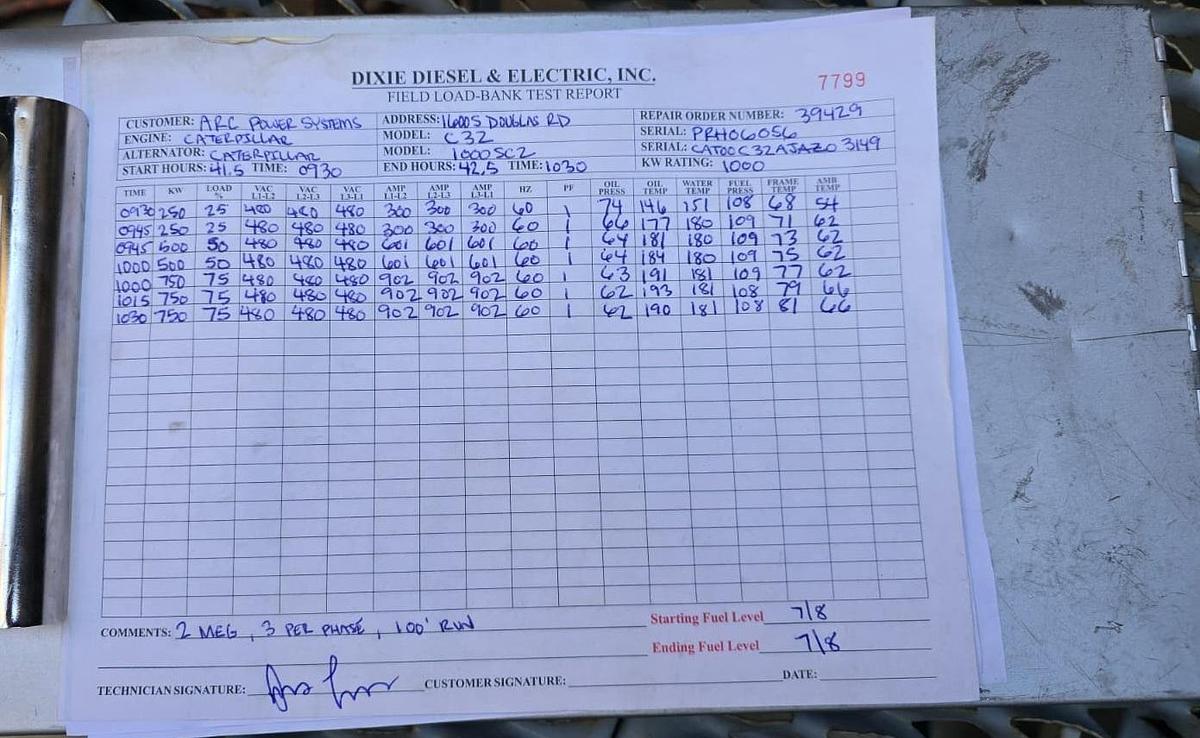 Used 2016 Caterpillar C32 1000kW Tier 2 Diesel Generator Set - LOW HOURS!