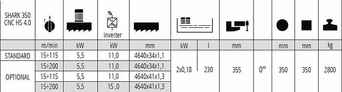 Automatic Sawing Machine MEP SHARK 350 CNC HS 4.0