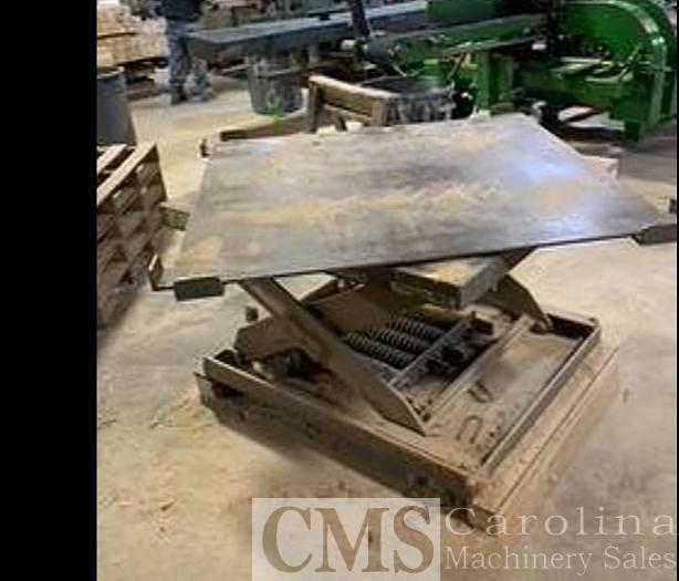 Used Morgan 4-Head Resaw